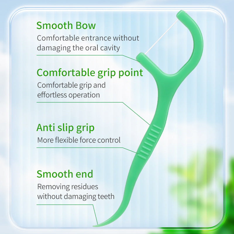 Mint Dental Floss Sticks with Carrying Case